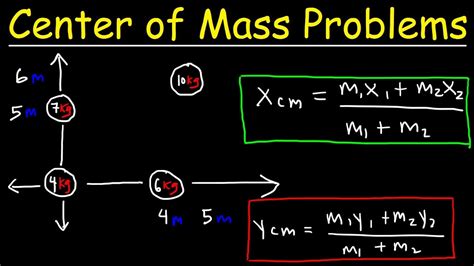 Center Of Mass Problems And Solutions