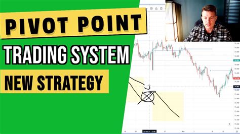 We've conducted thorough testing of the best trading platforms offe