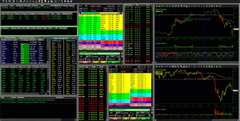 Day Trading Options on a Cash Account. So im switc