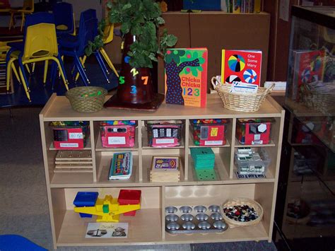 Centers For Kindergarten Math And Literacy Activities Centers For Kindergarten - Centers For Kindergarten