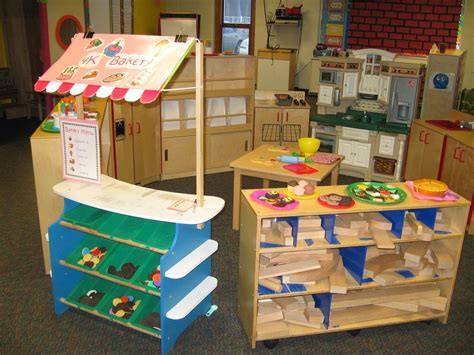 Centers In Kindergarten Purposeful Play And Authentic Kindergarten Play Centers - Kindergarten Play Centers
