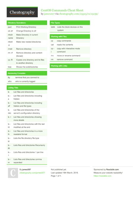 centos commands cheat sheet