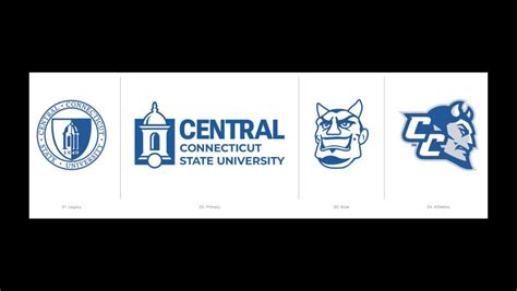 central connecticut