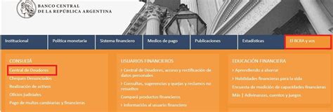 Central Deudores Bcra