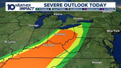 central ohio weather