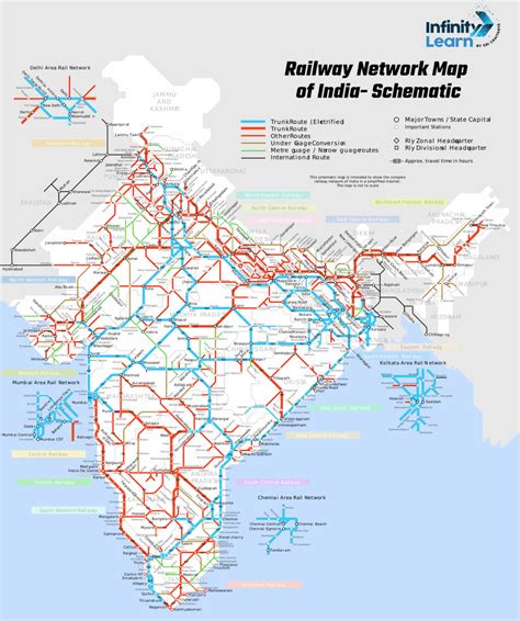 Central Railway Map
