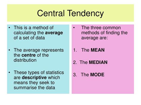 Central Tendency Ppt
