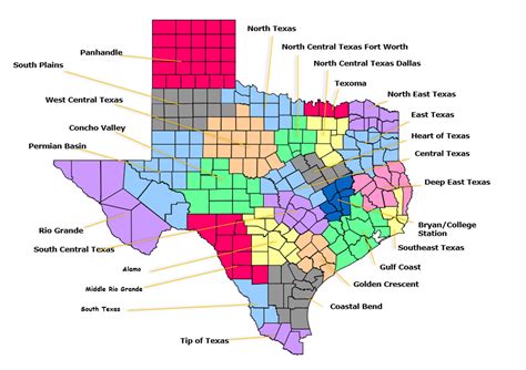 central texas