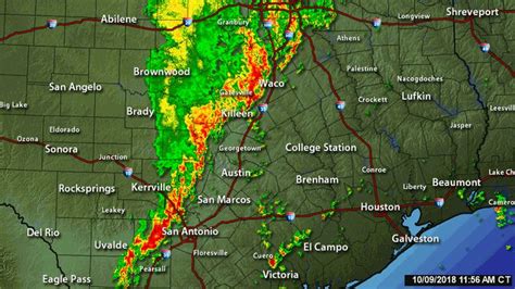 central texas radar