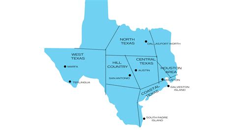 central texas texas