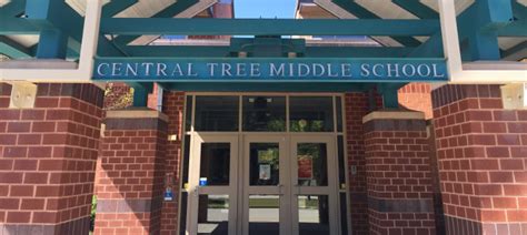 Central Tree Middle School Pto 8th Grade Activities 8th Grade Activities - 8th Grade Activities