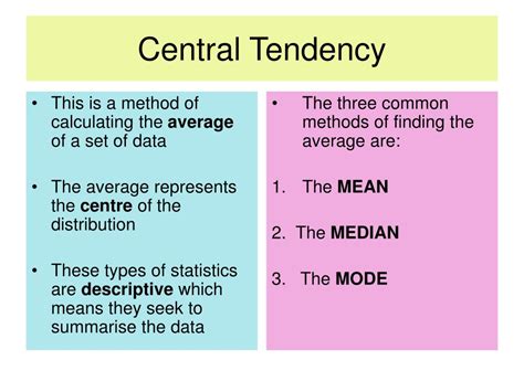 Download Central Tendency And Dispersion Introduction 