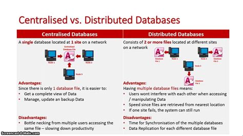 Centralized Vs Distributed Databases Case Study Ajes