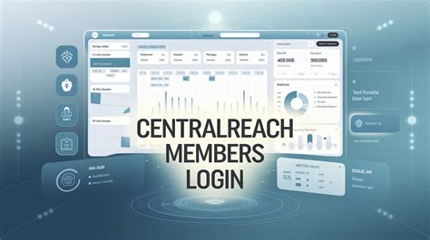Centralreach Members Transform Your Experience Today
