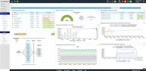 Download Centreon Enterprise Server Documentation 