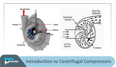 centrifugal compressor software