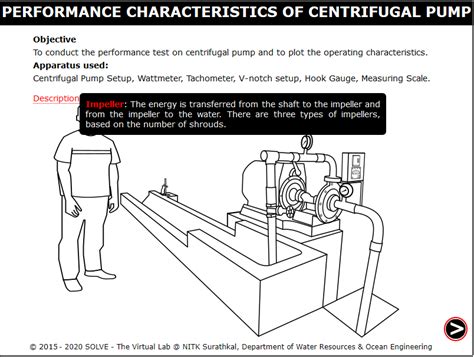 Read Online Centrifugal Pump Testing Rig Lab Manual File Type Pdf 