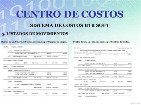 Centro De Costos