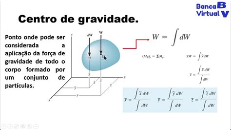 Centro De Gravidade