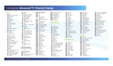 Read Centurylink Channel Guide 