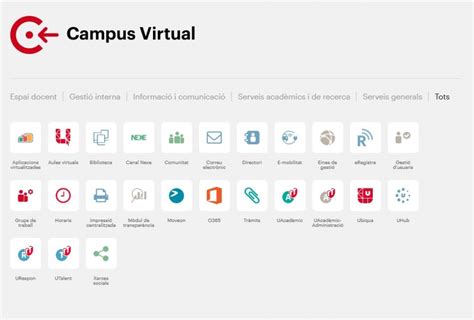 Ceo Campus Virtual