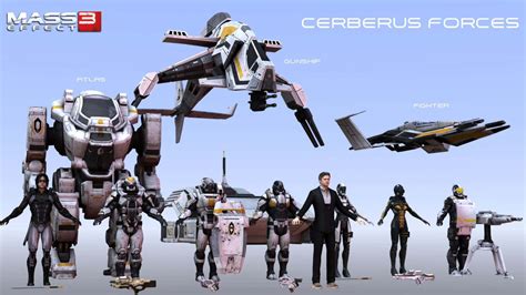 Cerberus Eugenics Mass Effect