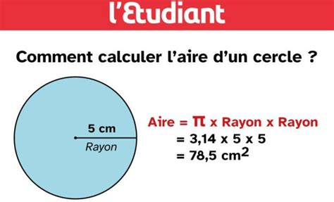 Cercle Aire