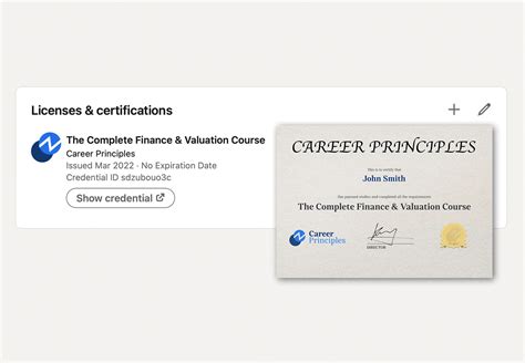 Certificate Course In Valuation