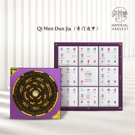 Full Download Certificate Of Practice Qi Men Dun Jia 