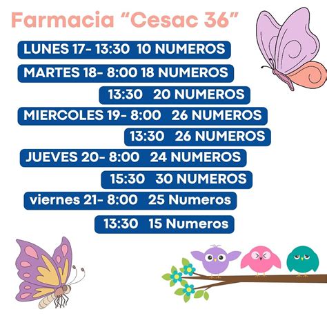Cesac Nº 36