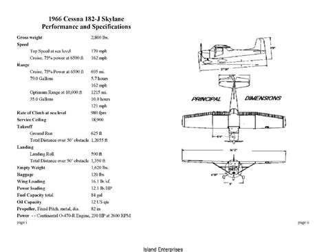 Cessna 182 Manual