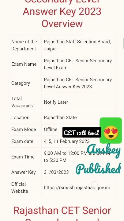 cet key ans