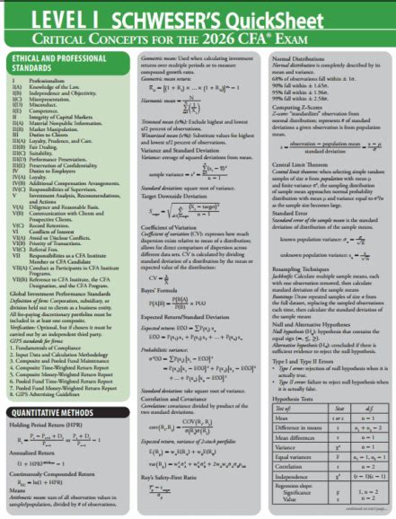 Cfa Level 1 Schweser Formula Sheet Pdf Pdfsatkoqu