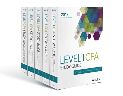 cfa level 1 study material
