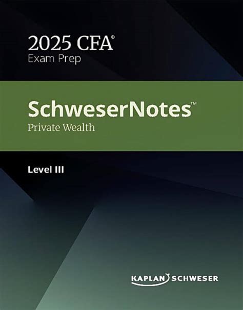 cfa level 3 notes