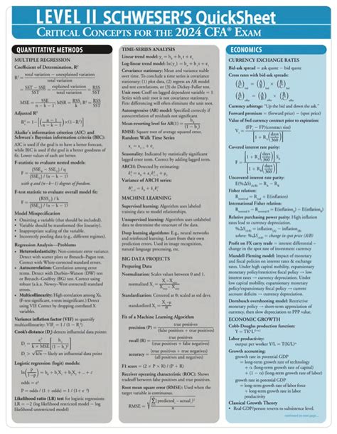 Cfa Schweser Quicksheet
