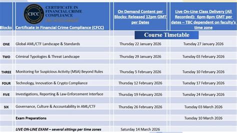 Cfcc Course Lookup
