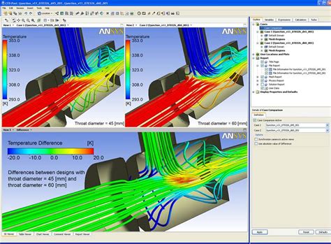 Cfd Analysis For Turbulent Flow Within And Over A