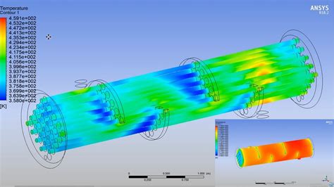Cfd Analysis Of Shell And Tube Heat Exchanger A Review