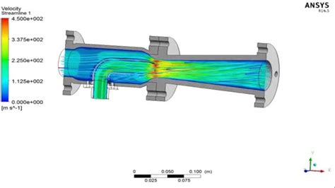 Cfd Simulation Of Ejector In Steam Jet Refrigeration