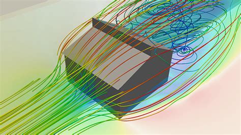 Read Cfd Analysis For Turbulent Flow Within And Over A 