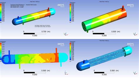 Download Cfd Analysis Of Shell And Tube Heat Exchanger A Review 