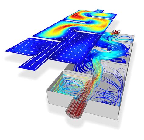 Read Cfd Modelling Of Hydrodynamics And Heat Transfer In 