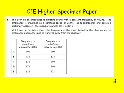 Cfe Higher Specimen Paper A Eastbank Academy