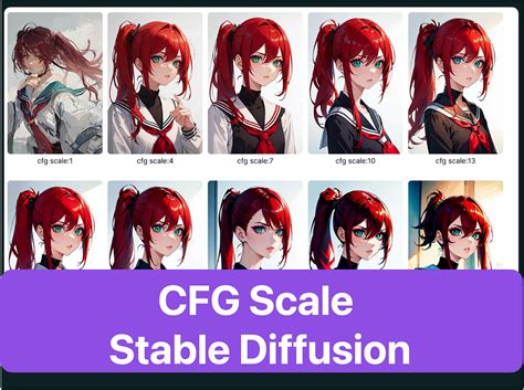 cfgscale image 3