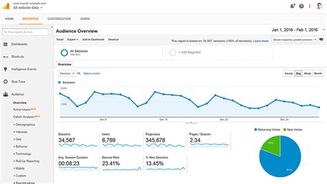 cgsb56.asso.fr Webrate website statistics and online tools