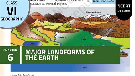 Ch 1 1 Landform Regions Of The United Landform Regions Of The United States - Landform Regions Of The United States
