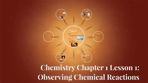 Ch 5 Lesson 1 Observing Chemical Change Flashcards Observing Chemical Change Worksheet - Observing Chemical Change Worksheet