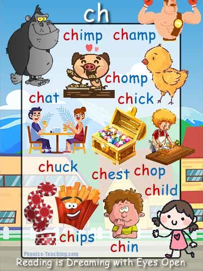 Ch Words A Word Family Book Worksheets Ch Words For Kindergarten - Ch Words For Kindergarten