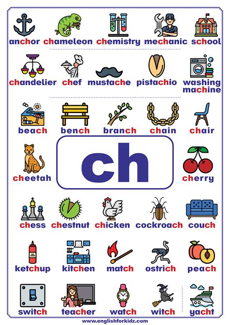 Ch Words For Kids   C Words For Kids C Word Lists And - Ch Words For Kids